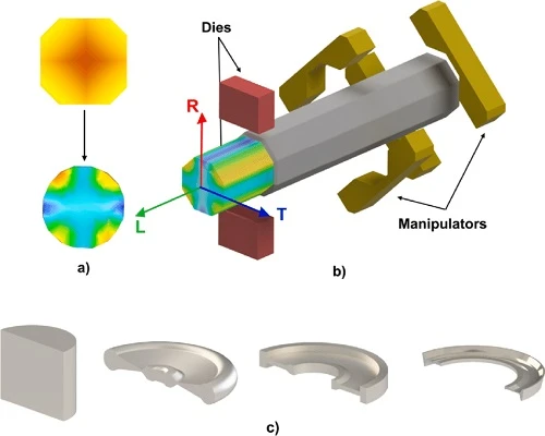Titanium ingot direct rolling cogging Titanium ingot direct rolling cogging